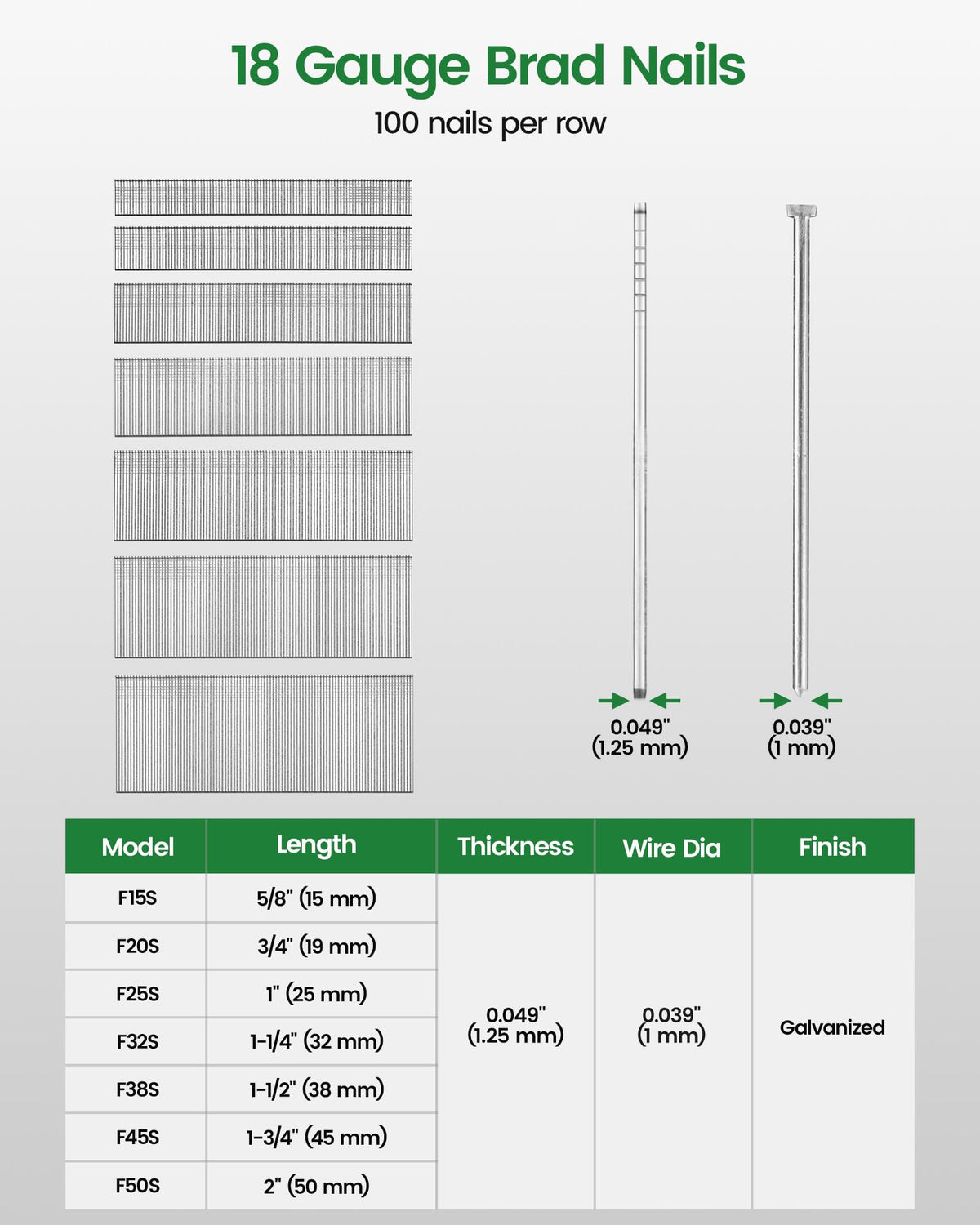 18 Gauge Brad Nails, 1 Inch 18GA Brad Nails (1,000PCS x 60 Boxes)