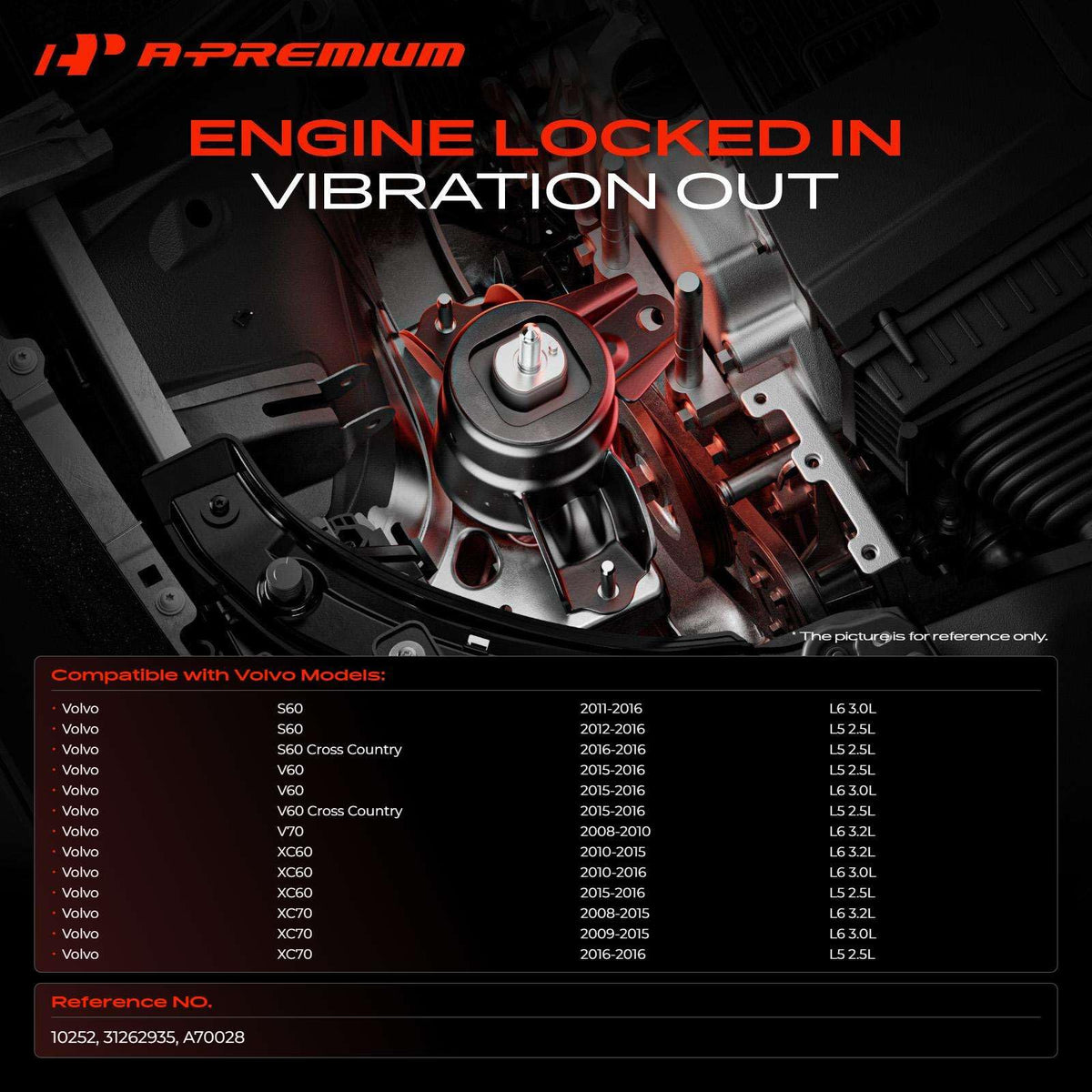 A-Premium Front Lower Engine Torque Strut Mount Compatible with Volvo XC60