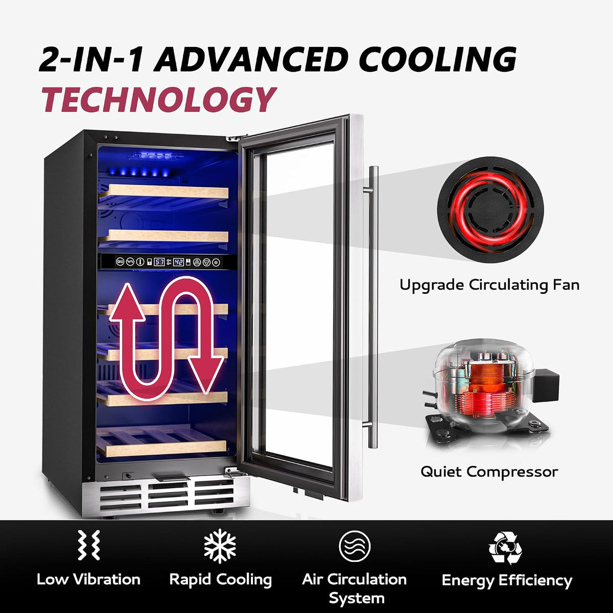 15" Wine Cooler Refrigerator,30 Bottle Dual Zone Wine Fridge,Silver