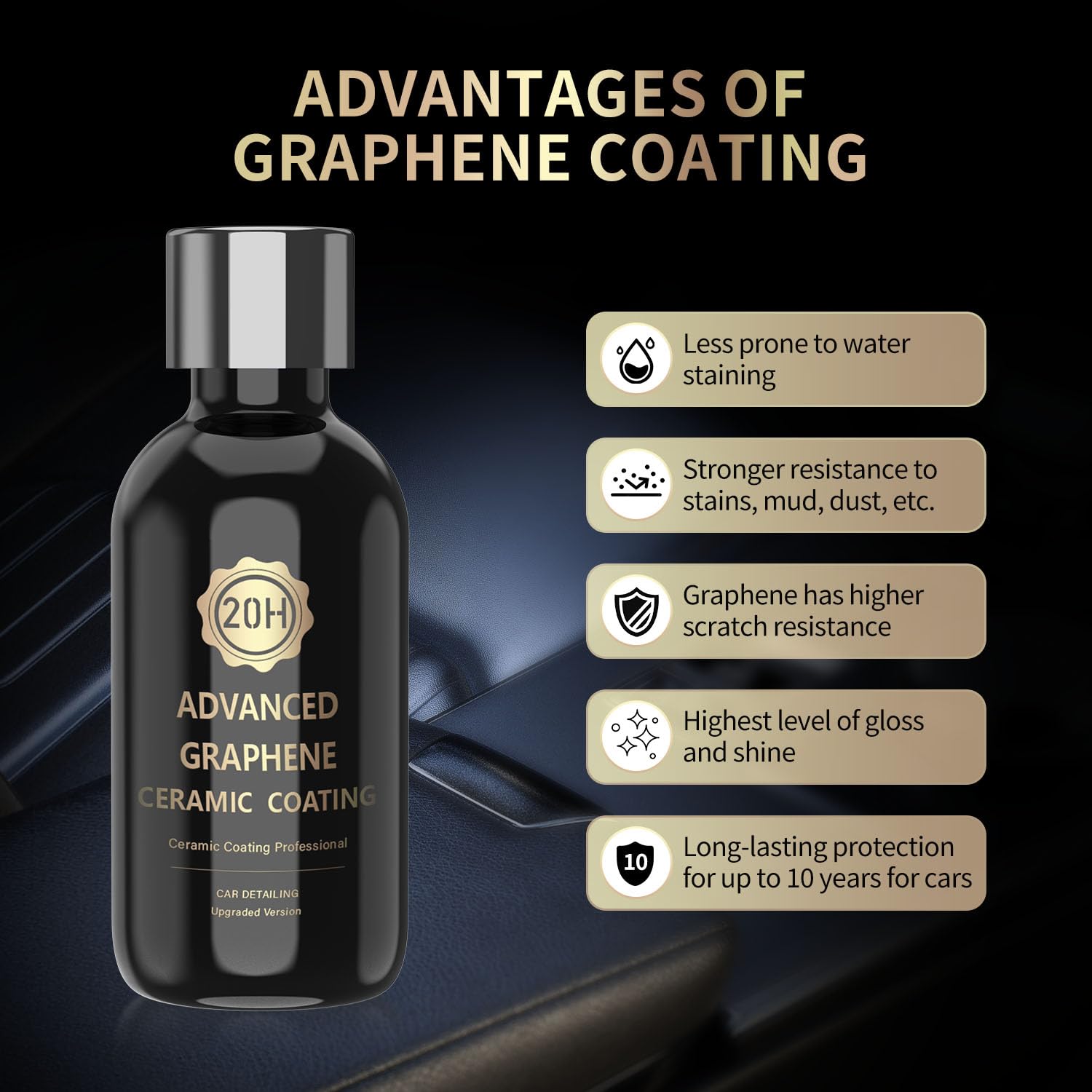 20H Advanced Graphene Ceramic Coating for Cars, Ceramic Car Auto Detailing kit (70ml), 10+ Years of Long Lasting