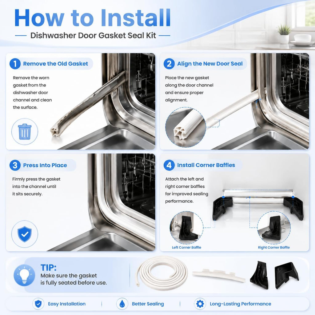 WD08X10057 Dishwasher Door Gasket Seal Compatible with GE Dishwashers, Includes WD08X10015 Gasket Insert and WD8X227 WD8X228 Tub Corner Baffles, Replaces PS958908 WD08X10014, Dishwasher Door Seal Kit
