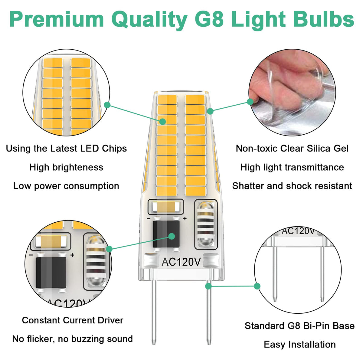 12-Pack G8 LED Bulb Dimmable, 120V 20W 25W T4 JCD Type Bi-Pin Halogen Replacement for Under Cabinet Puck Lighting