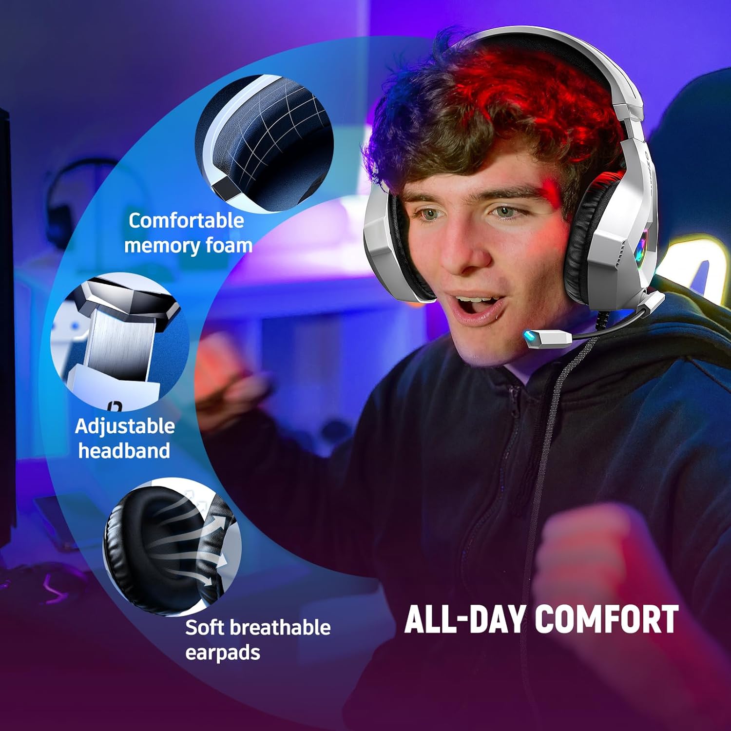 Gaming Headset for PC, Ps4, Ps5, Xbox Headset with 7.1 Surround Sound Gaming Headphones with Noise Canceling Mic, LED