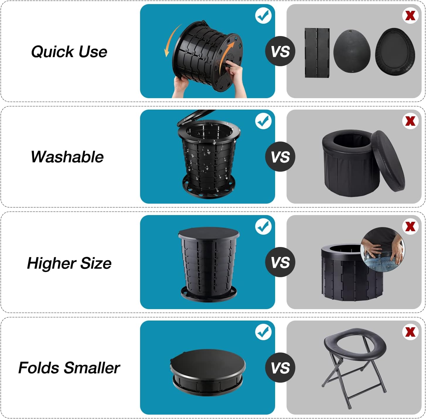 Upgrade Retractable Portable Toilet Travel Toilet Adjustable Height Camping Toilet Portable Potty for Adults Kids