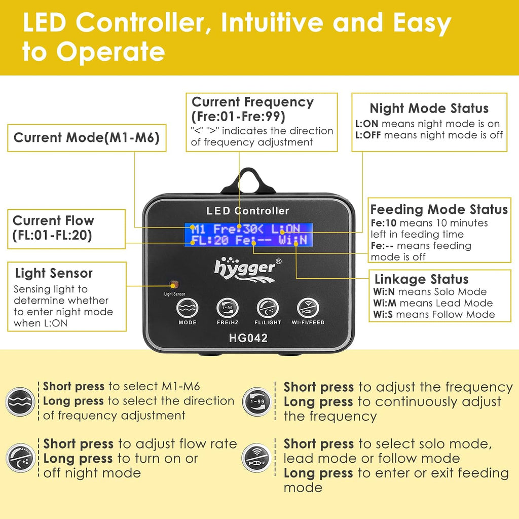 2114 GPH Aquarium Inverter Wavemaker Pump with LED Controller, DC 24V 10W Ultra-quiet Submersible Power Head with
