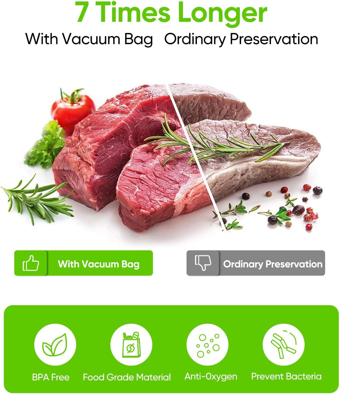 Vacuum Sealer Bags for Food, Food Saver Space Saver Vacuum Storage Bags, 3 Rolls 11” x 10', BPA Free, Heavy-Duty