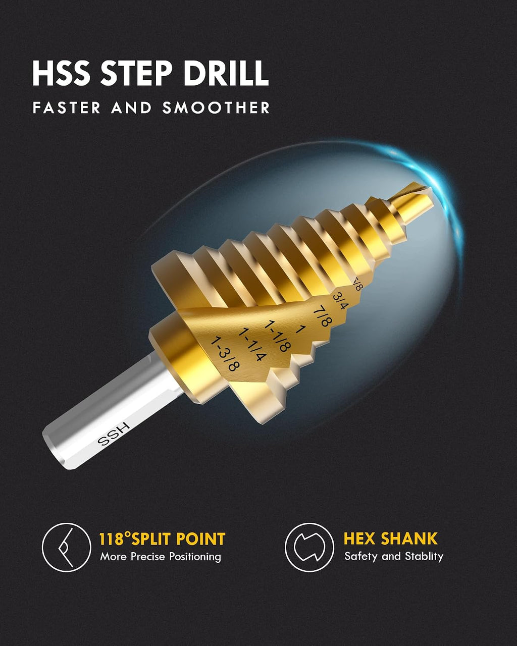 3/16" to 1-3/8" HSS Step Drill Bit Set