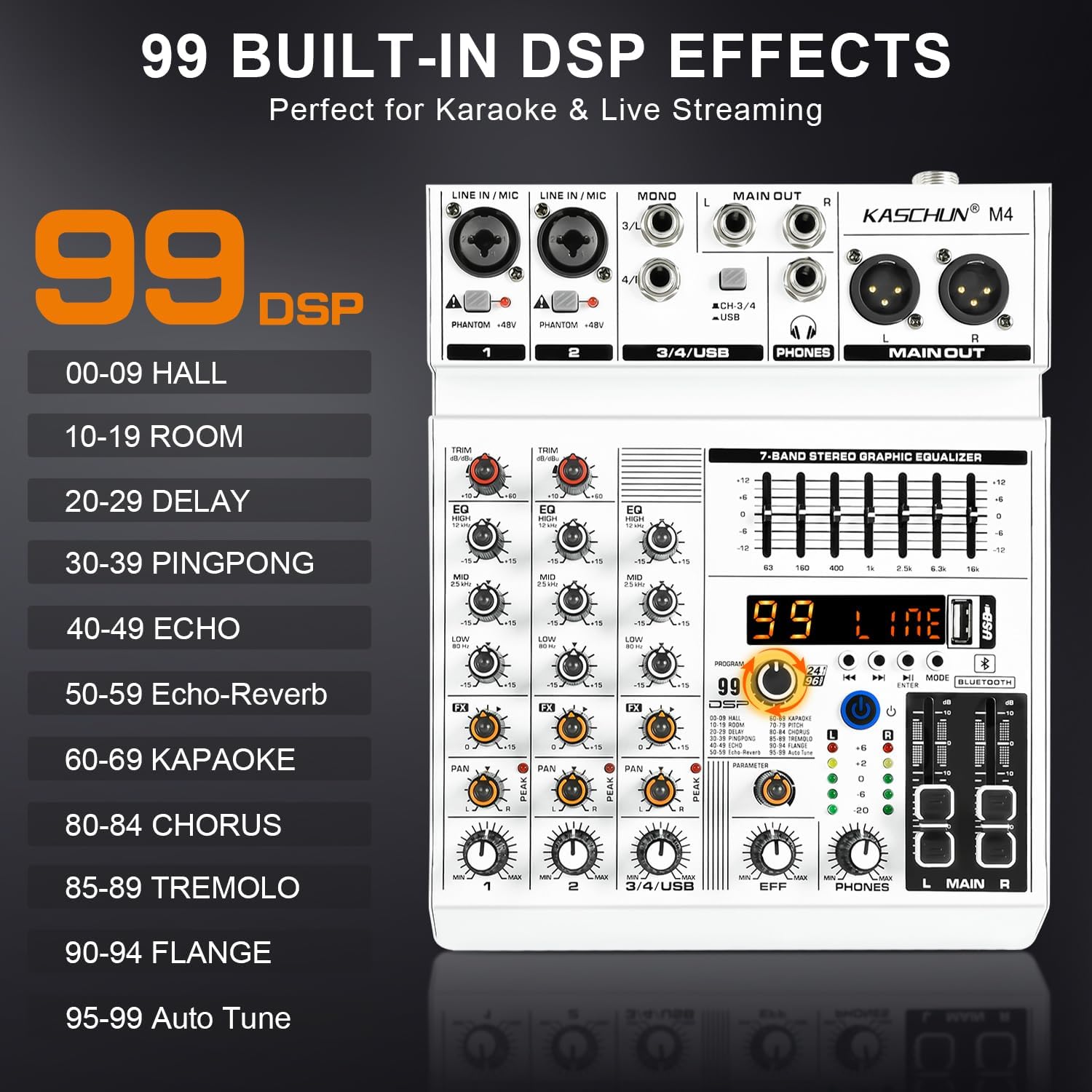 4-Channel Bluetooth Audio Mixer,Recording PC Mixer with XLR USB Interface | Mini Mixer Board with 99 DSP