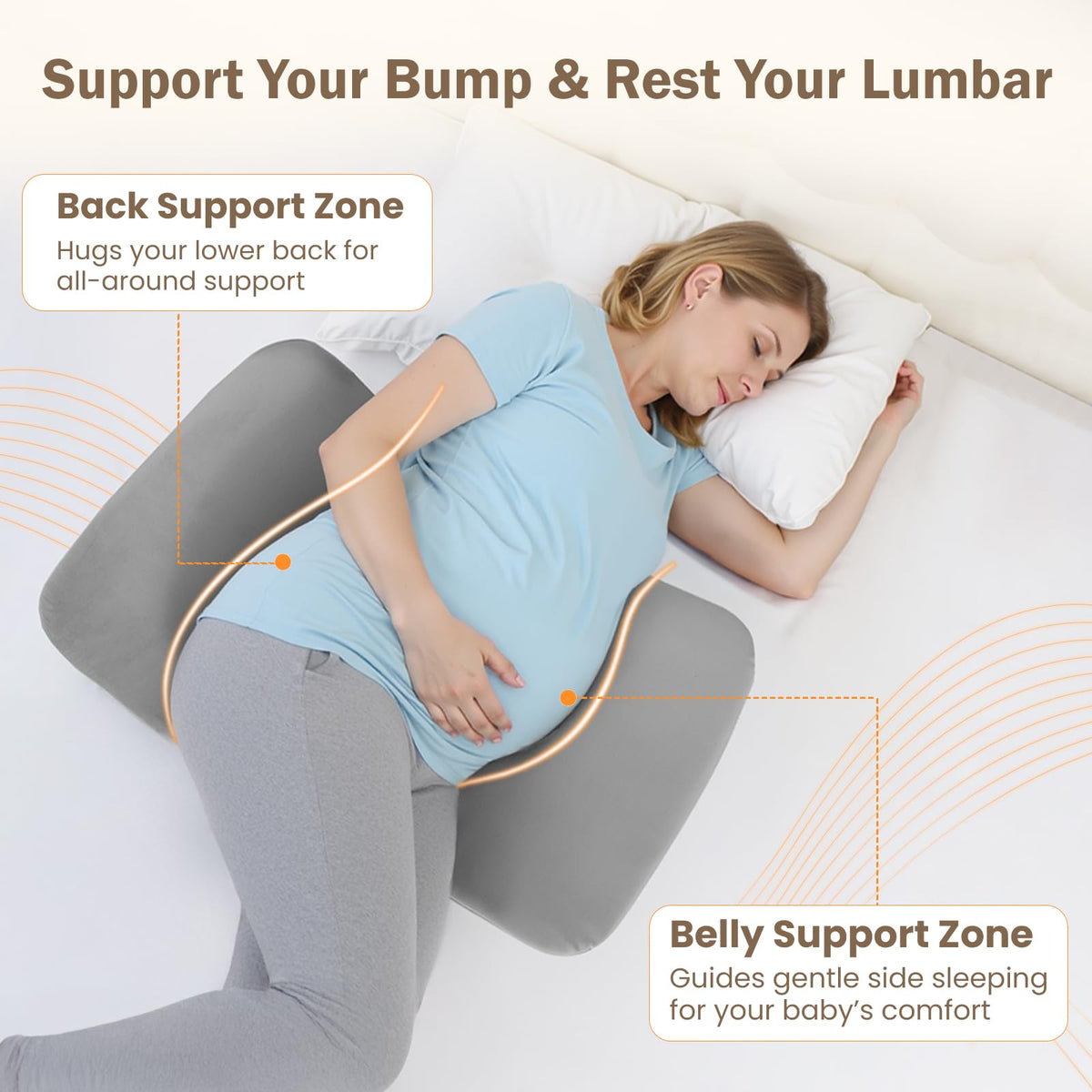30° Adjustable Pregnancy Pillow for Side Sleeping
