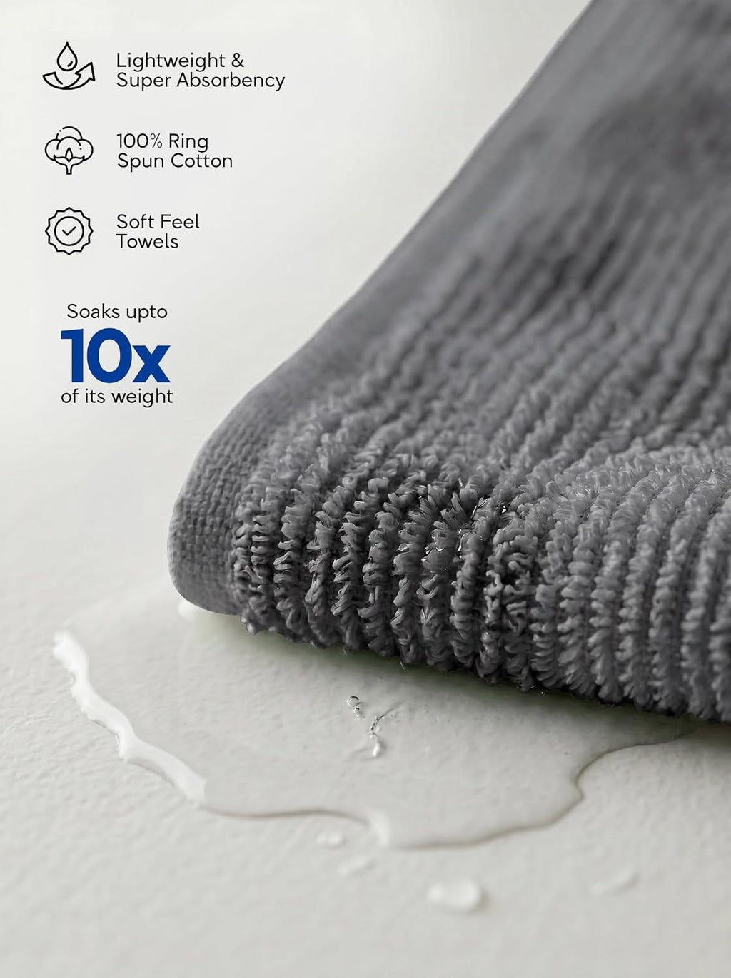 Ribbed Kitchen Bar Mops, 12 Pack, 16x19 in, Cotton, Grey