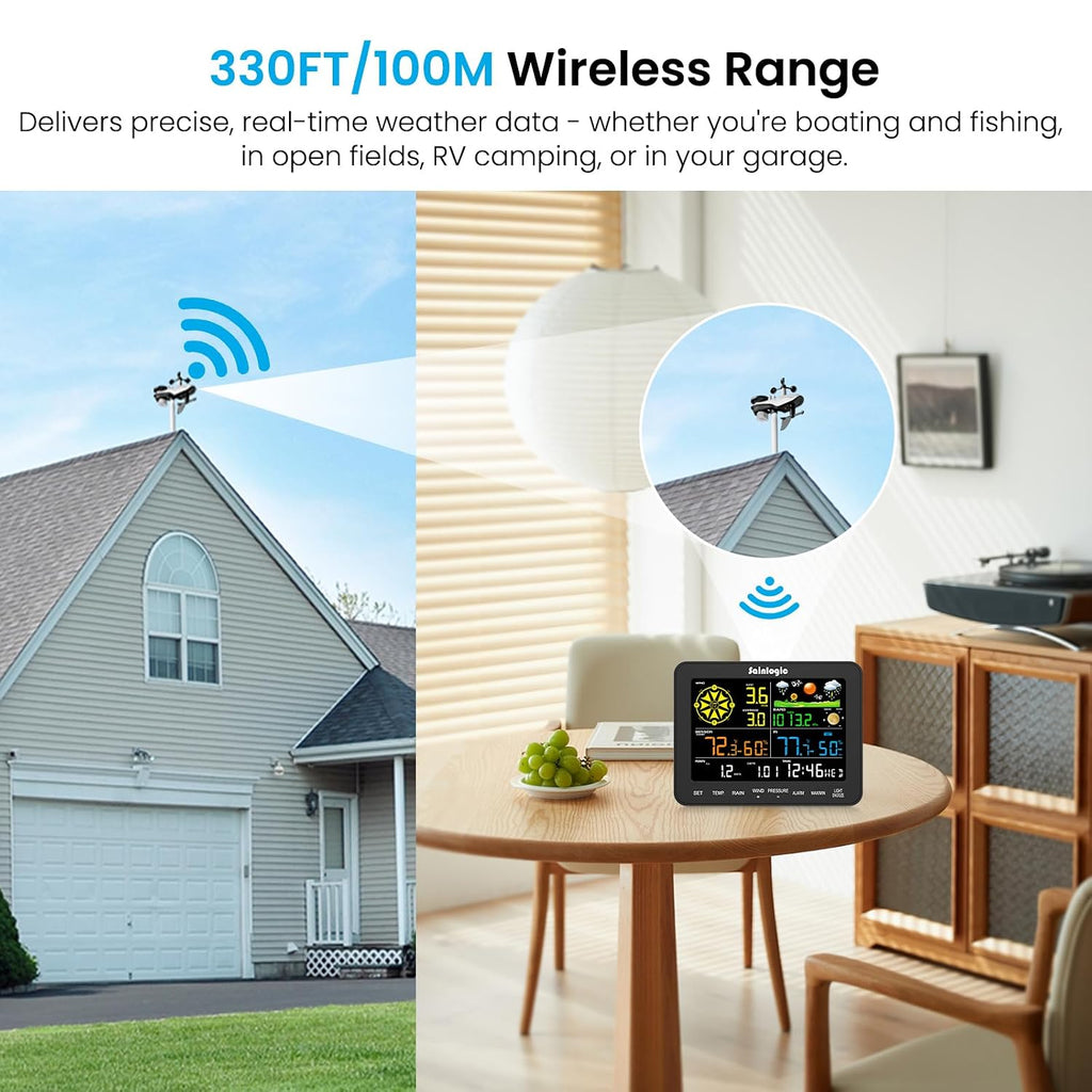 Wireless Home Weather Station with Rain Gauge, Monitors Indoor Outdoor Temperature, Humidity, Pressure, Forecast
