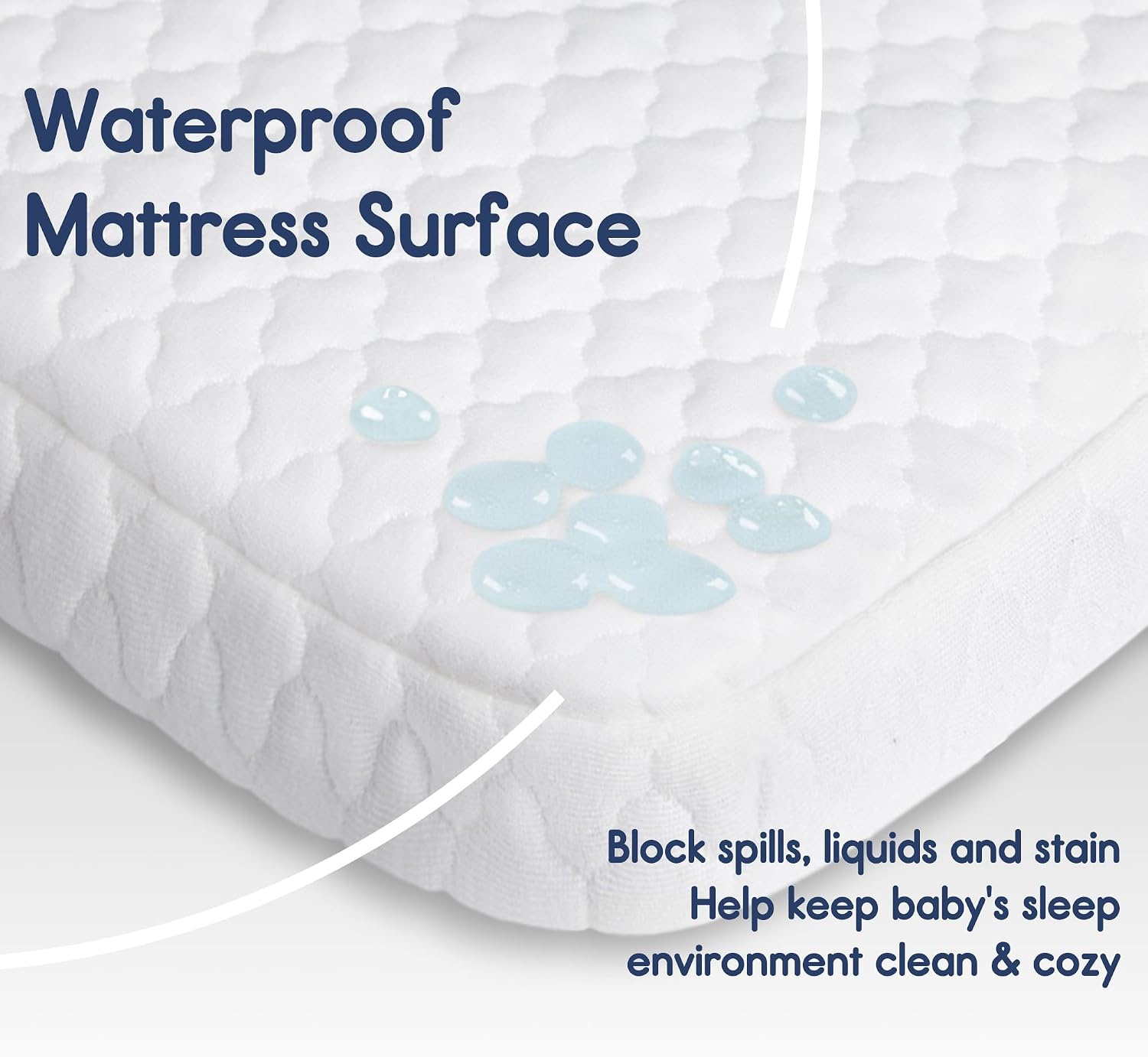 Waterproof Pack and Play Mattress 38"x26" for Babies White | Pack n Play Mattress Pad with Carry Bag, Firm Playard