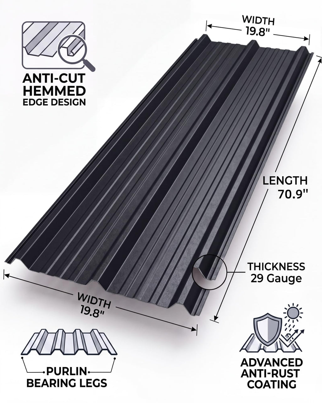 Ribbed Metal Roofing Panels, 195 Ft²