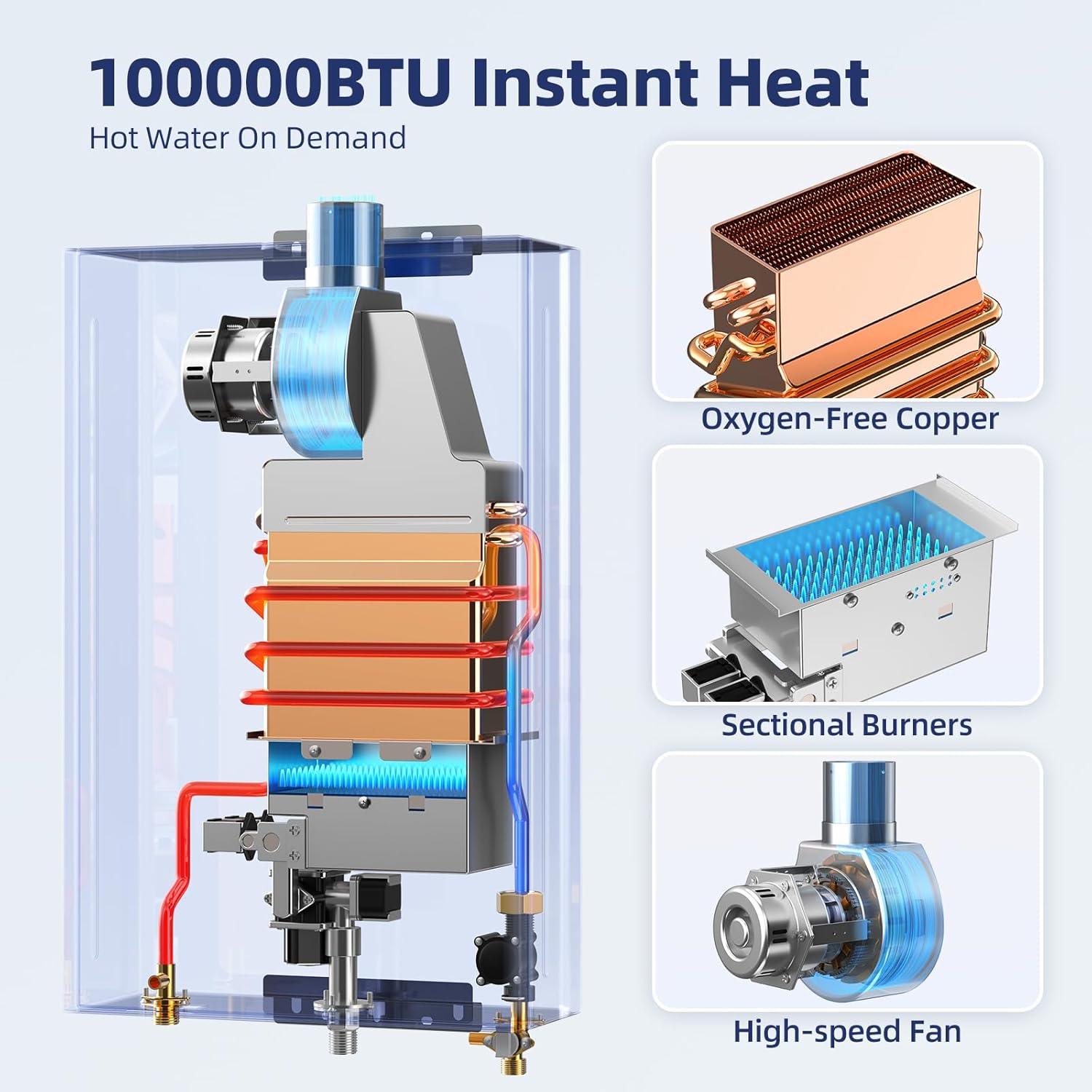 Tankless Water Heater, Novieex On Demand Water Heater Propane Gas, Up to 4.3 GPM, 100000 BTU Instant Hot Water Heater