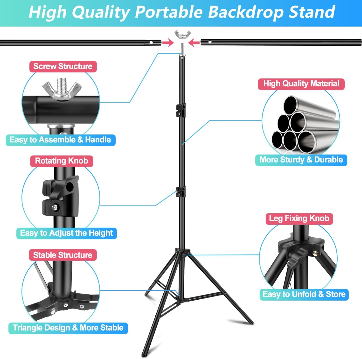 Green Screen Backdrop Kit with Stand, 5X6.5ft Portable Green Screen Backdrop with Stand kit, GreenScreen Background