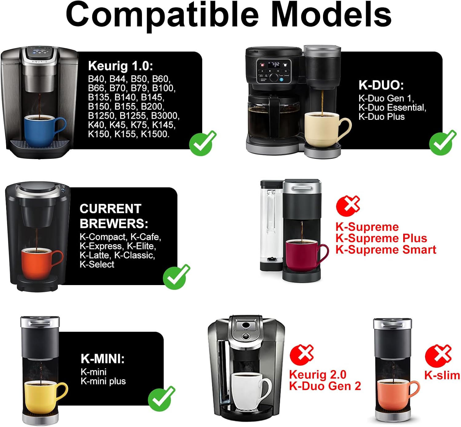 Reusable K Cups for Keurig: Full Stainless Steel Refillable K Cups, Reusable Coffee Filter for Keurig 1.0 Coffee