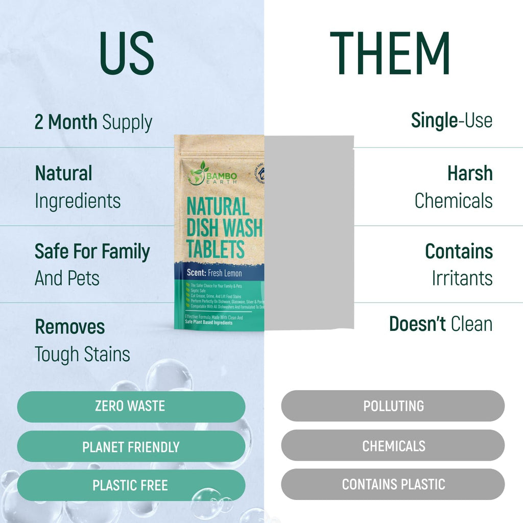 Natural Dishwasher Detergent Tablets - Plant Based Alternative Refill Pack Dishwashing Tabs - Eco-Friendly And