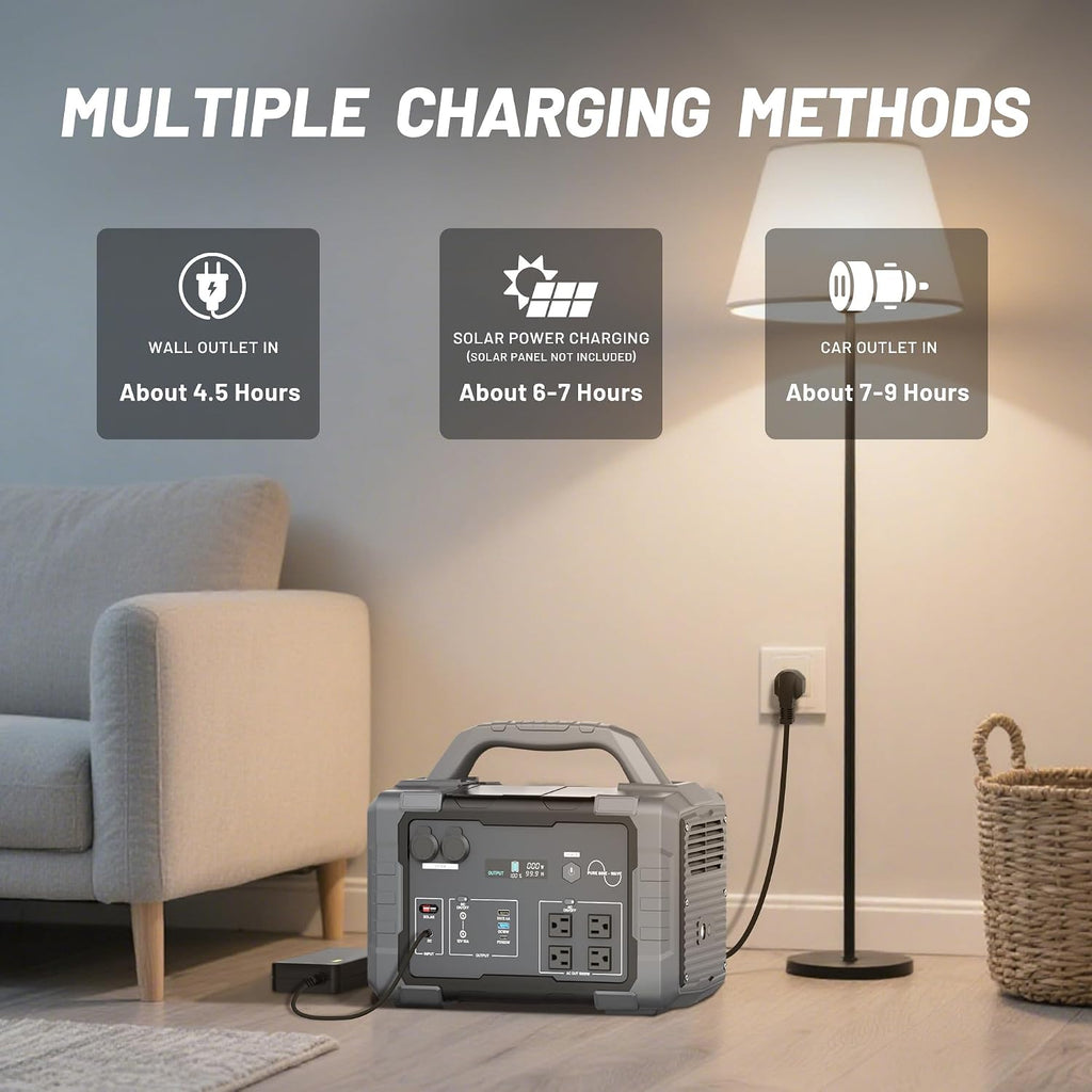 1000W Portable Power Station 1024Wh LiFePO4 for Outdoor & Home | Solar Generator (2000W Peak) Backup Battery, 60W