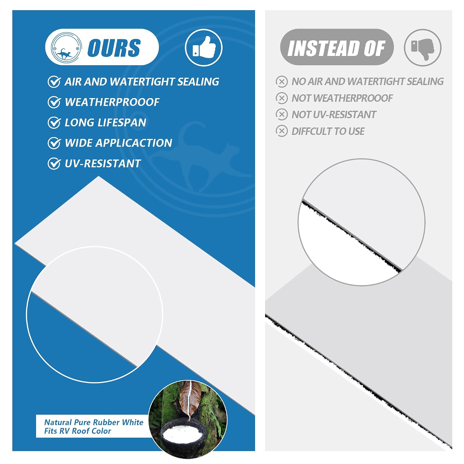 RV Roof Sealant Tape, 4 Inch X 50 Feet RV Roofing Tape, RV Roof Repair Tape