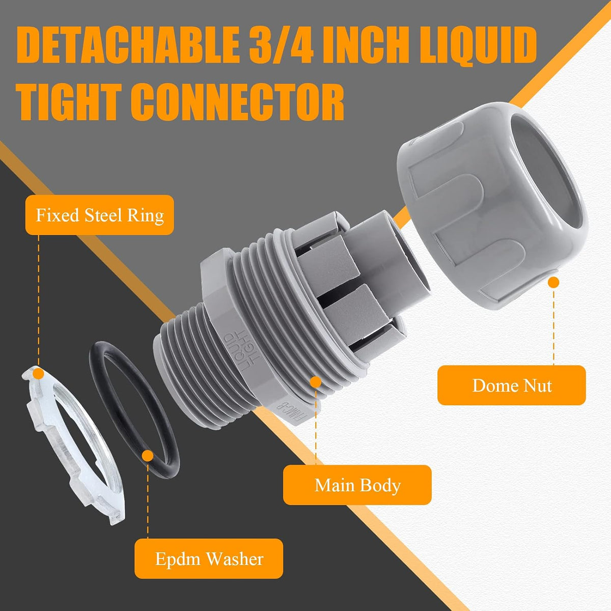 4Pcs NPT 3/4" 180D Electrical Conduit Connector Fittings