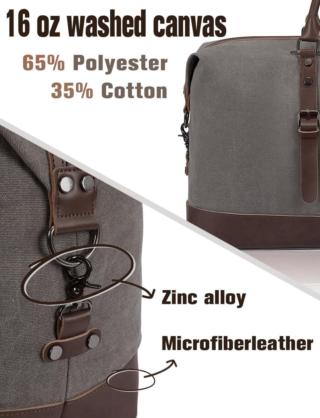 Personalized Canvas Duffle Bag Travel for Mens Road Trip Summer Camping Traveler Gifts, Airline Carry on Weekender