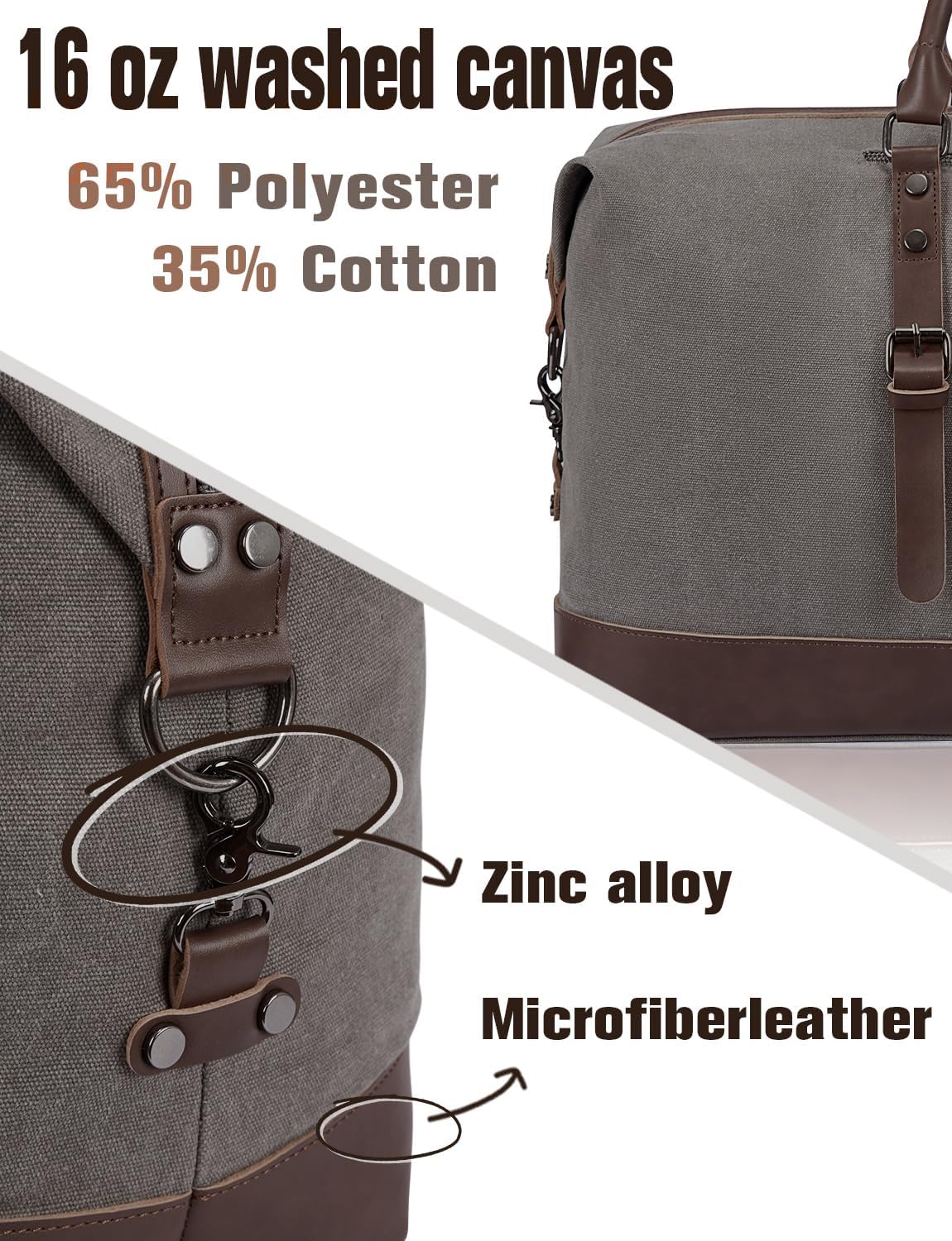Personalized Canvas Duffle Bag Travel for Mens Road Trip Summer Camping Traveler Gifts, Airline Carry on Weekender