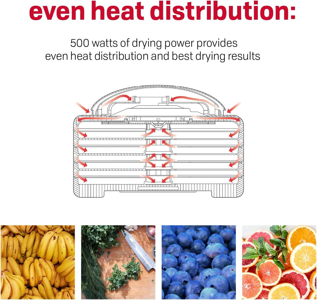 FD-60 Snackmaster Express Food Dehydrator for Great Jerky and Snacks, 4 Trays, 13.5" X 9.75", white and grey