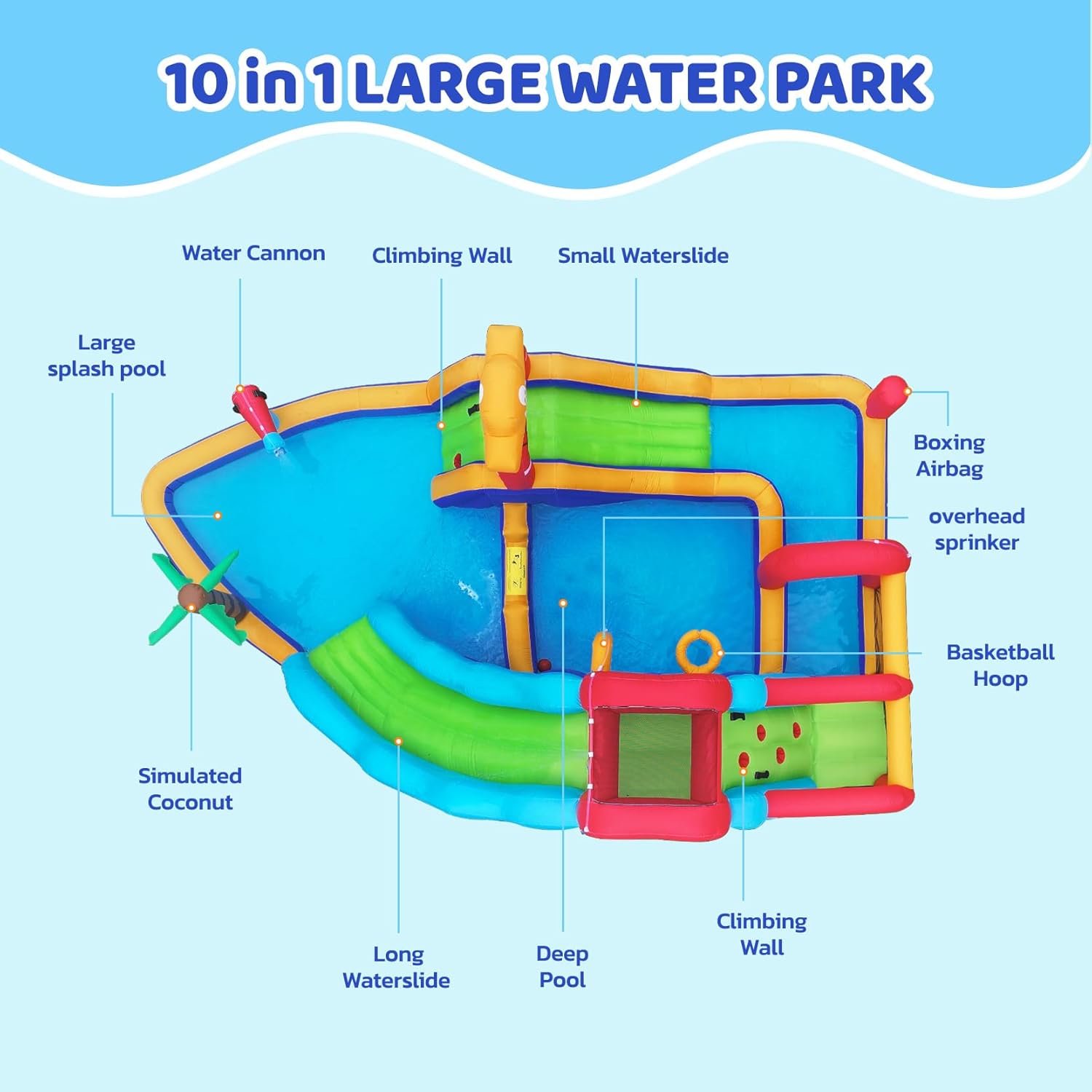 Inflatable Water Slide Bounce House, 10 in 1 Inflatable Water Park with Blower, 2 Slides & 2 Climbing Walls & 2 Water
