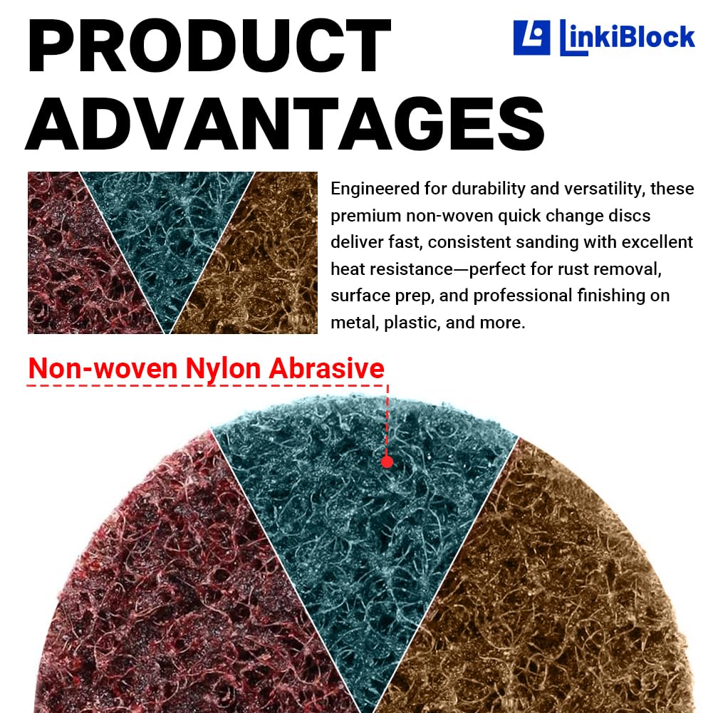 45Pcs 2 inch Nylon Surface Conditioning Quick Change Sanding Discs R-Type with Adapter & Backing Pad（Brown Coarse,Maroon Medium & Blue Fine,15 Disc Each）