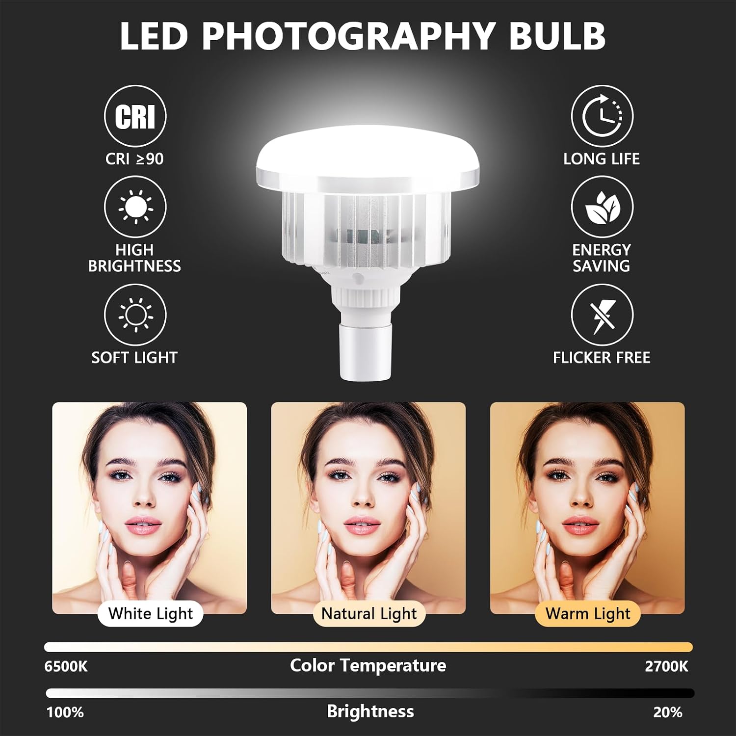 Softbox Lighting Kit, Softbox Photography Lighting Set | 21.6in Soft Box Lighting Set, Photography Lights, 85W