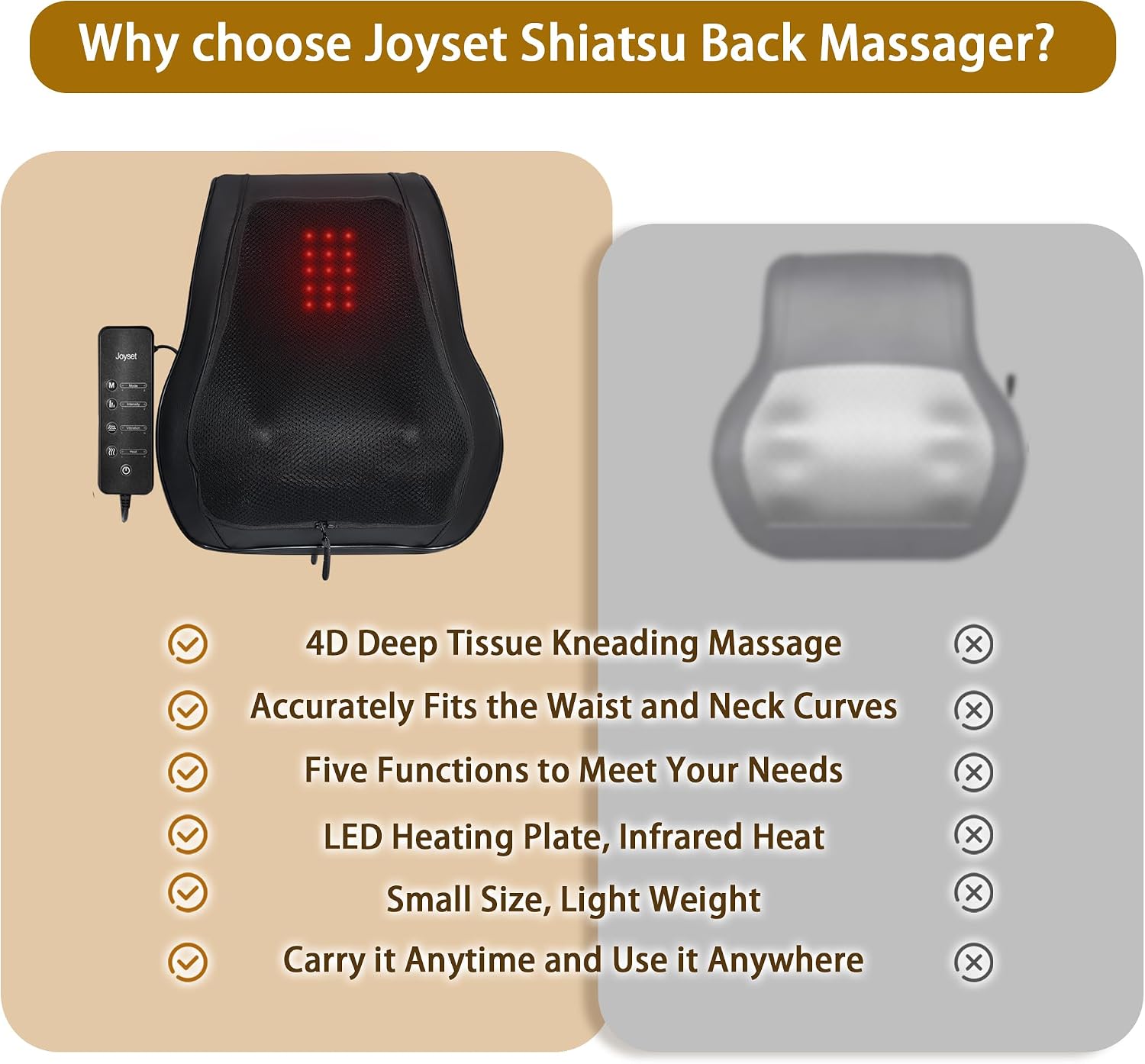 Back Massager with Heat,Neck Massager for Back Pain Deep Tissue,4D Kneading Shiatsu Lower Back Massage Pillow for