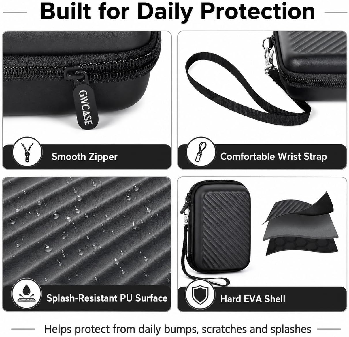 External Hard Drive Case for Seagate, for WD, for Toshiba HDD SSD | Hard EVA Exterior Compact Travel Organizer 3-in-1