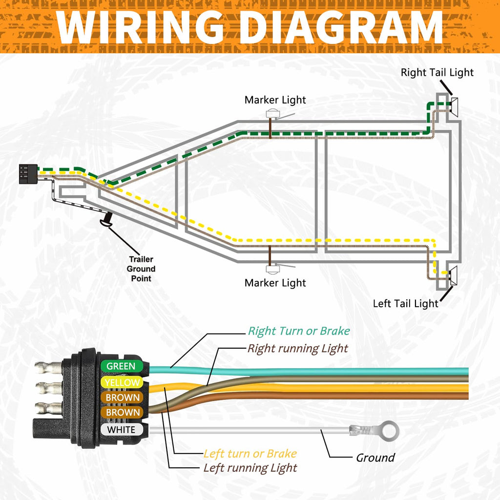 25Ft 4 Pin 5 Way Trailer Wiring Harness Kit with Black Nylon Protective Sleeve, Quick-Connect 4 Pin Flat Extension
