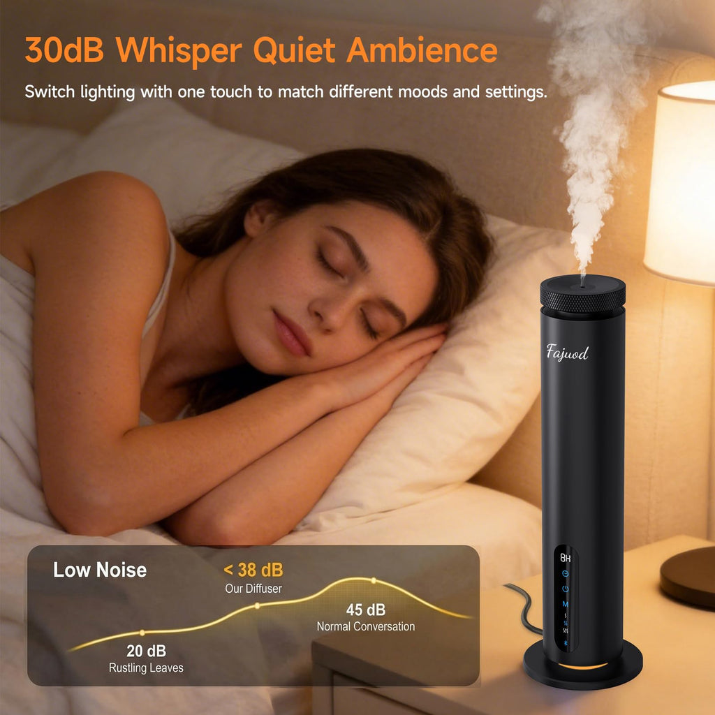 Waterless Essential Oil Diffuser, 2000 Sq.Ft, Smart App & Remote Control