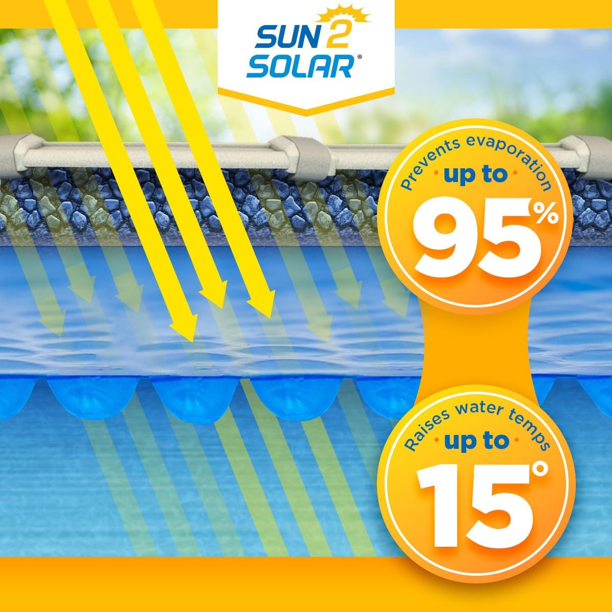 Blue 16 ft Round Solar Cover | 8 Mil | Heat Retaining Blanket for Above Ground & Inground Swimming Pools | Sun's