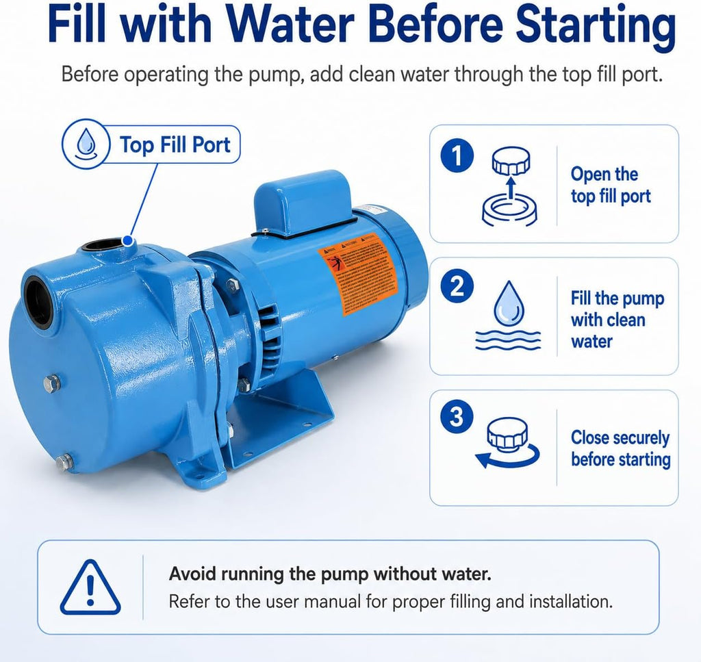 Fit for GT15 Self-Priming Centrifugal Pump,1.5HP Motor/230 Volts