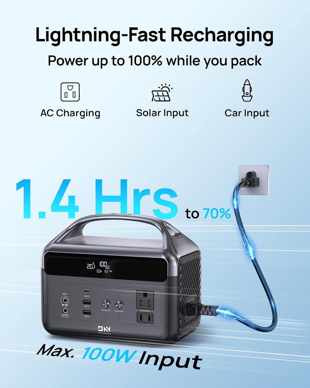 Portable Power Station 192Wh LiFePO4 Battery, Solar Generator with Storage Bag, 2×AC 300W (600W Surge), USB-C 60W PD
