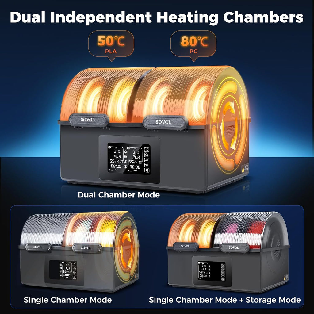 Filament Dryer 4 Spools, SH03 Dry Box with 85℃ Max Temp, Sealed Filament Storage Box with Auto Dehumiditification