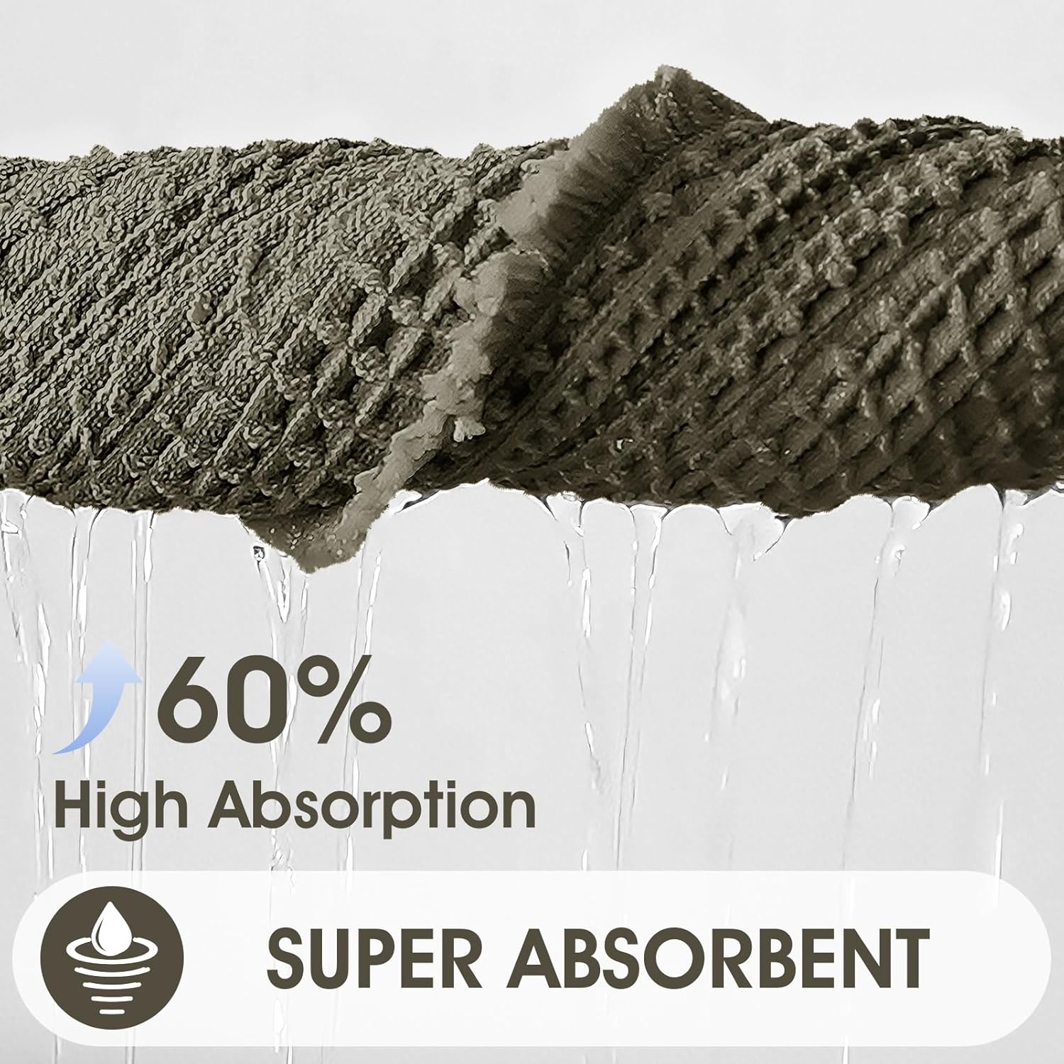 Upgraded Waffle Bath Mat Set 3 Piece Greyish Green-Looped, Super Absorbent Non-Slip Quick Dry Bathroom Rugs with