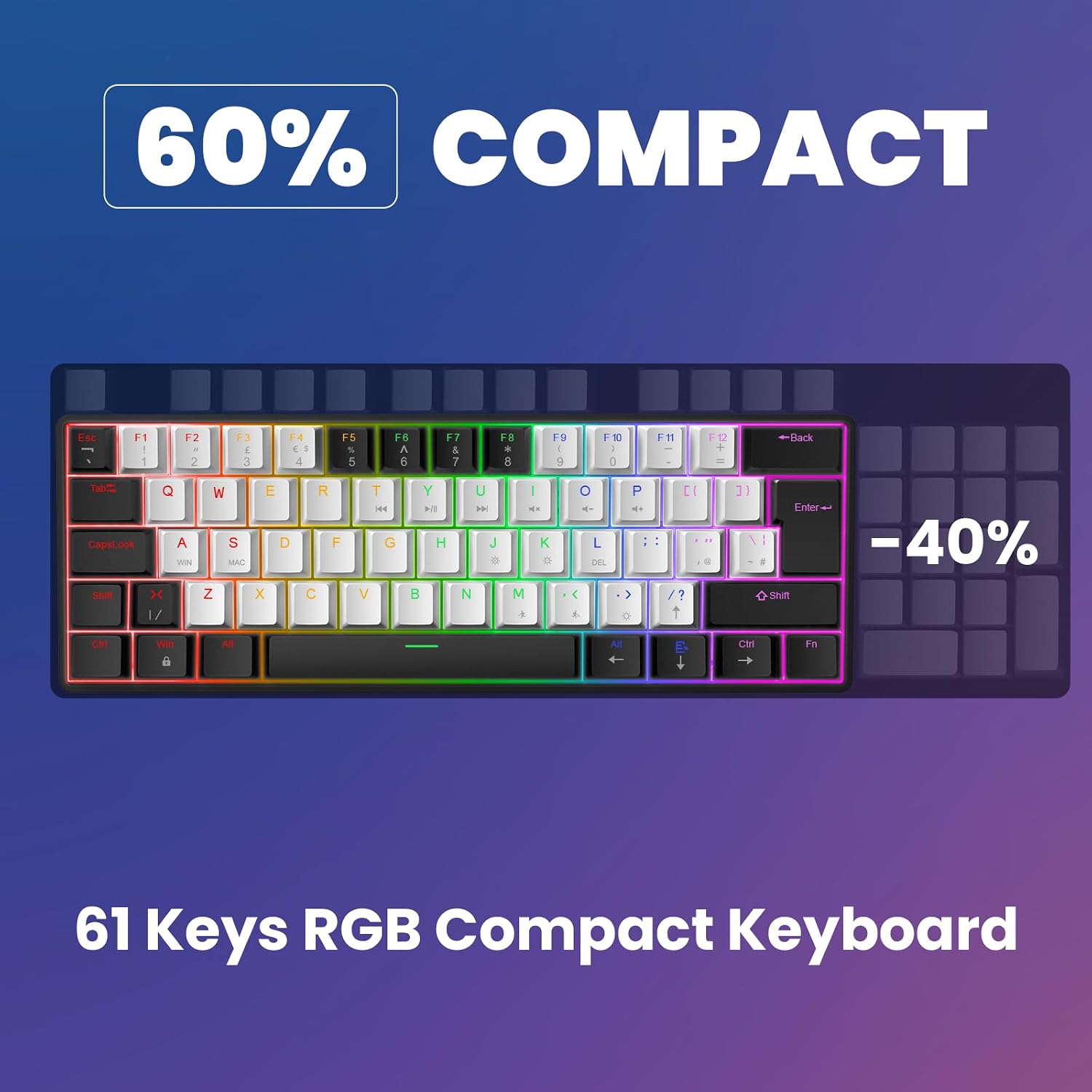 Gaming Keyboard and Mouse Combo, Mechanical Keyboard Gamer 60% US-Layout, Compact LED Backlit, USB Ergonomic Office