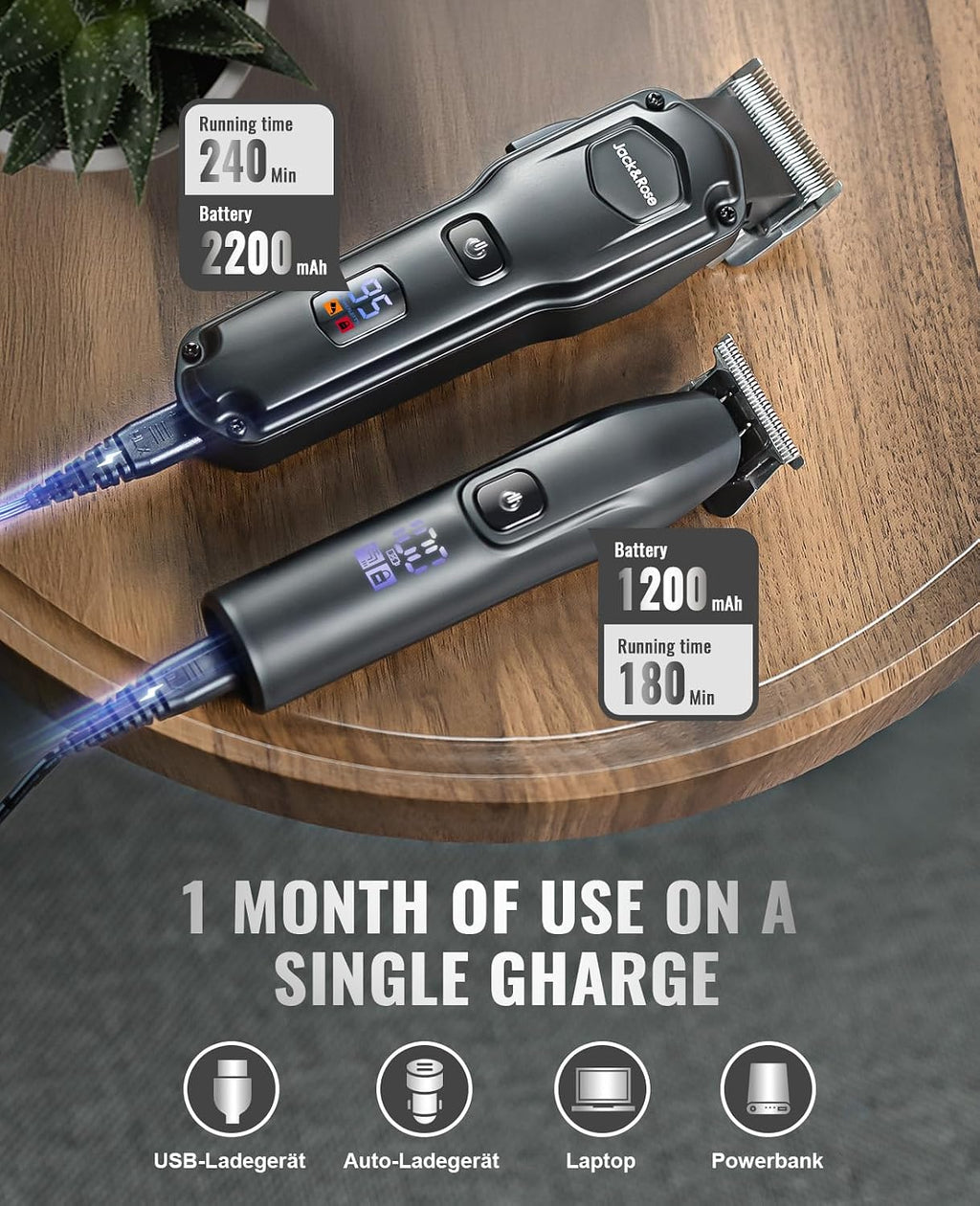 Clippers and Trimmers Set, Cordless Hair Clippers for Men, Barber Clippers Set