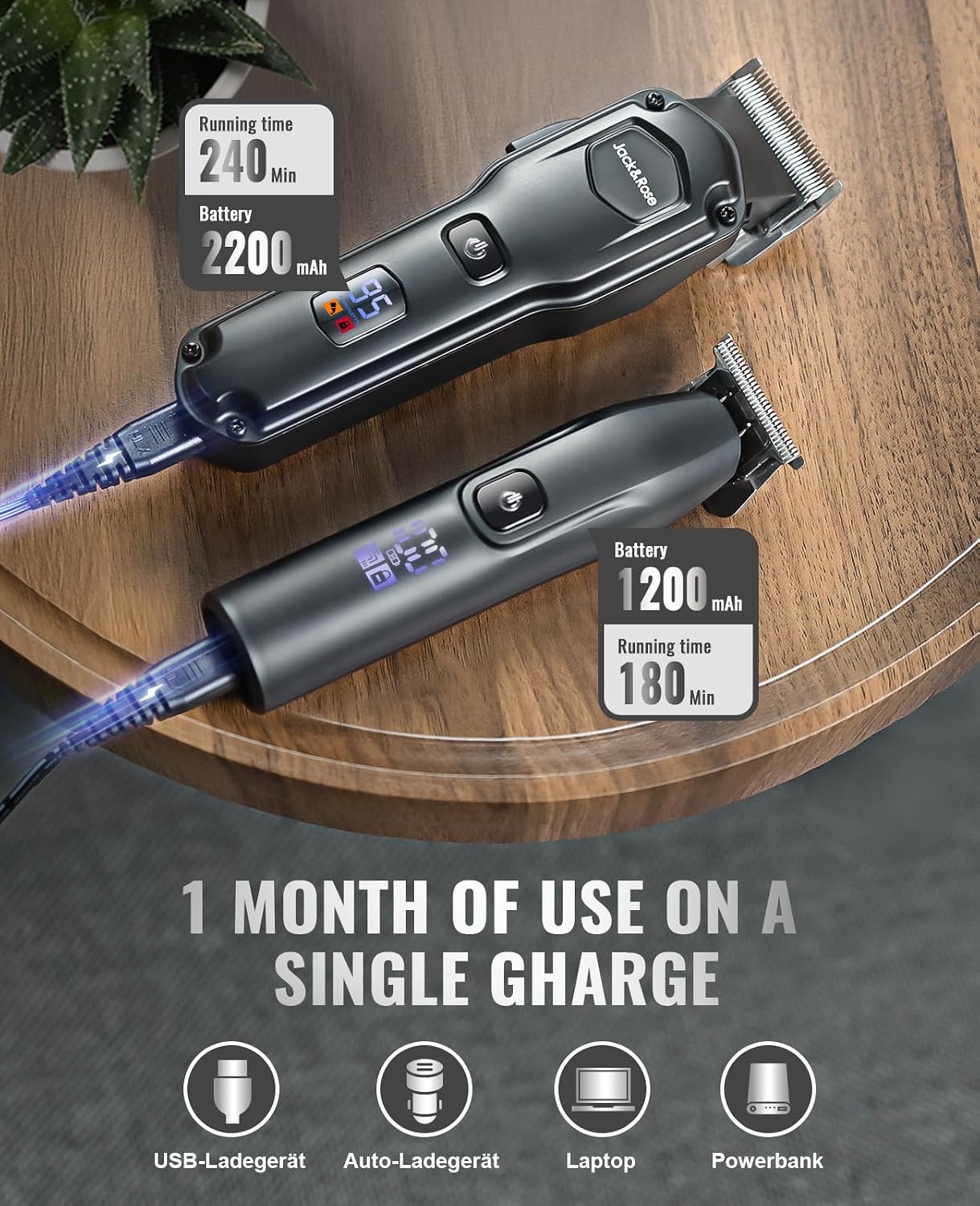 Clippers and Trimmers Set, Cordless Hair Clippers for Men, Barber Clippers Set