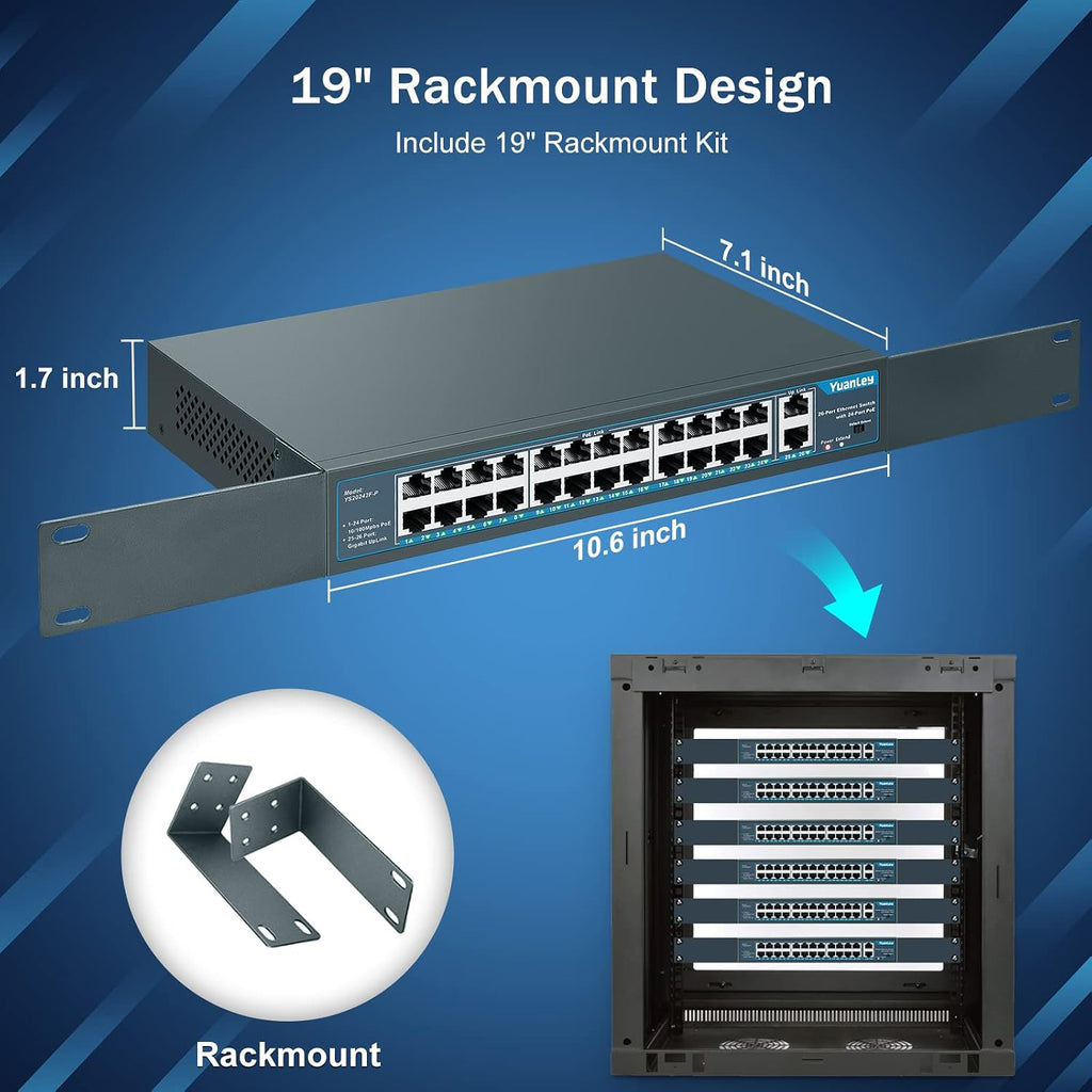 24 Port PoE Switch with 2 Gigabit Ethernet Uplink Port, Unmanaged 26 Port 802.3af/at 400W Power PoE+ Network Switch