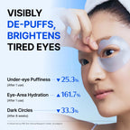 Blue Caffeine Eye Patch, 60ct