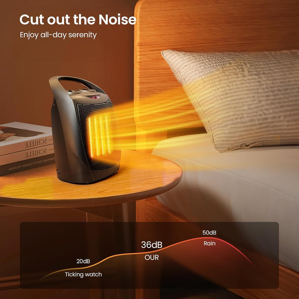 Small Electric Space Heater Ceramic Space Heater,Portable Heater Fan for Office with Adjustable Thermostat and