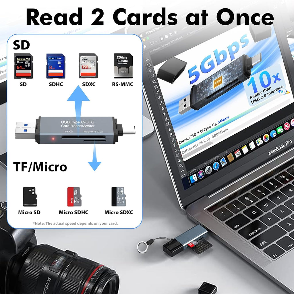 Cyberguys USB 3.0 SD Card Reader, Dual USB-C & USB-A Connector, 5Gbps High-Speed SD/MicroSD Memory Cards Adapter