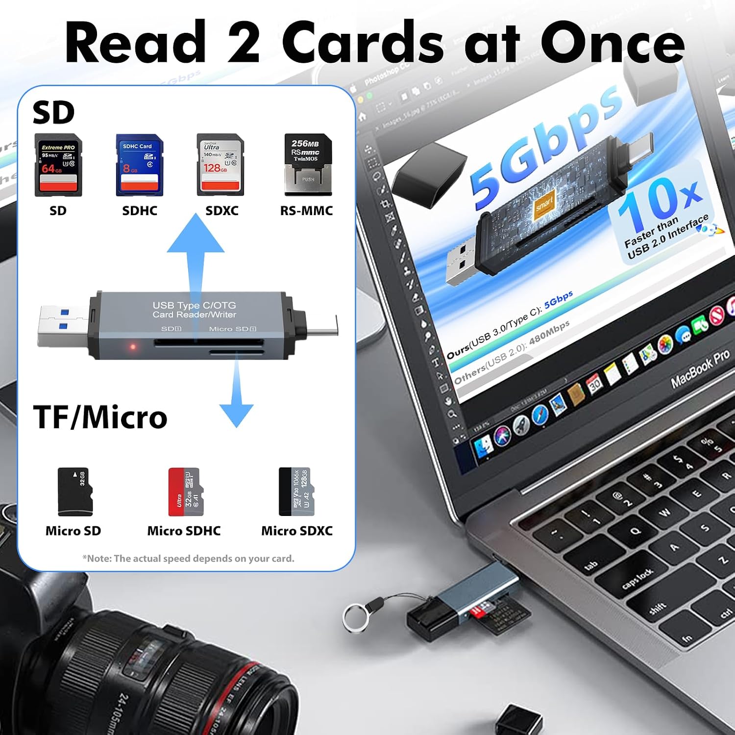 Cyberguys USB 3.0 SD Card Reader, Dual USB-C & USB-A Connector, 5Gbps High-Speed SD/MicroSD Memory Cards Adapter