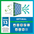 16x24x2 Air Filter MERV 13 Smoke & Allergy Defense (2-Pack)