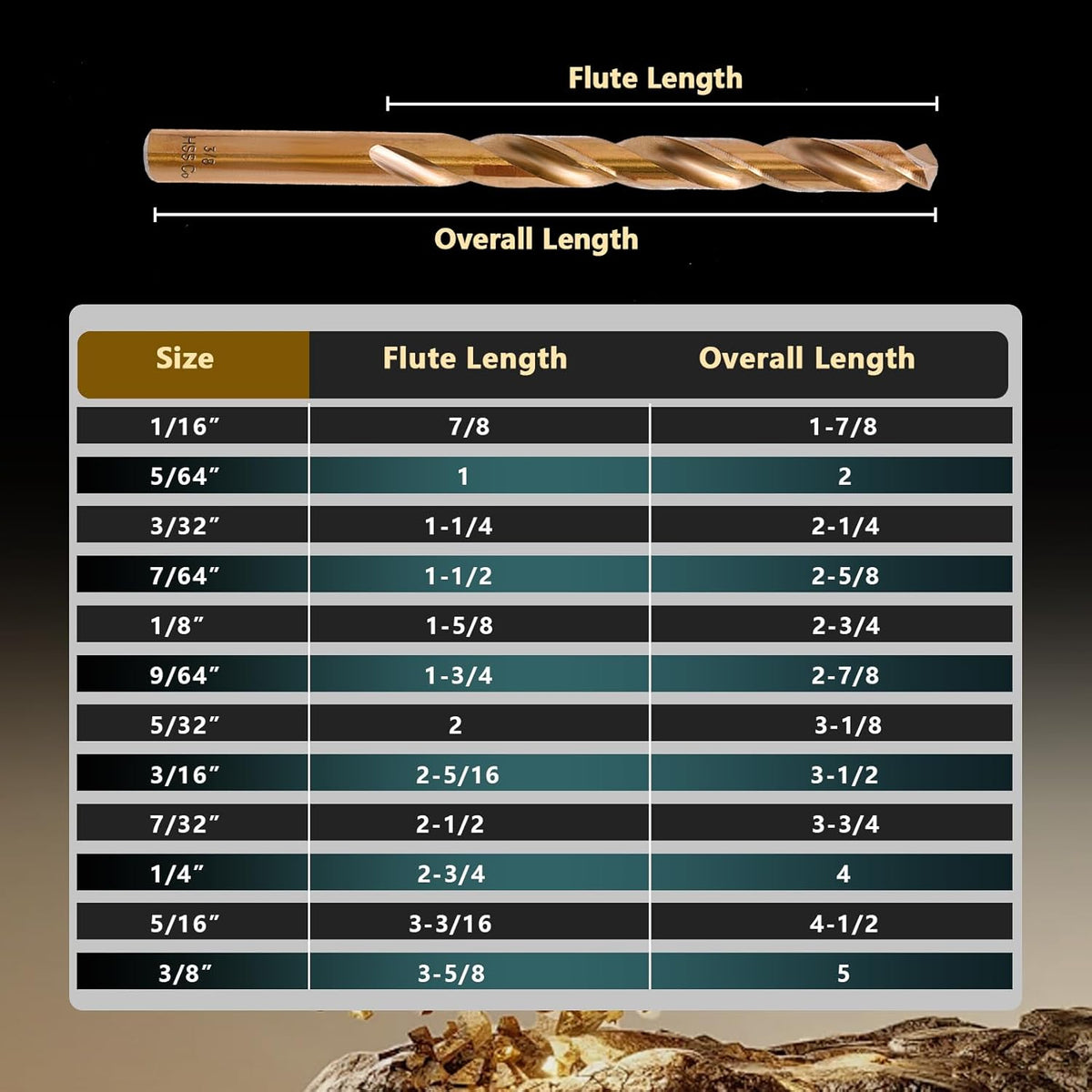 Cobalt Drill Bit Set - 15Pcs M35 HSS Twist Drill Bits, Straight Shank