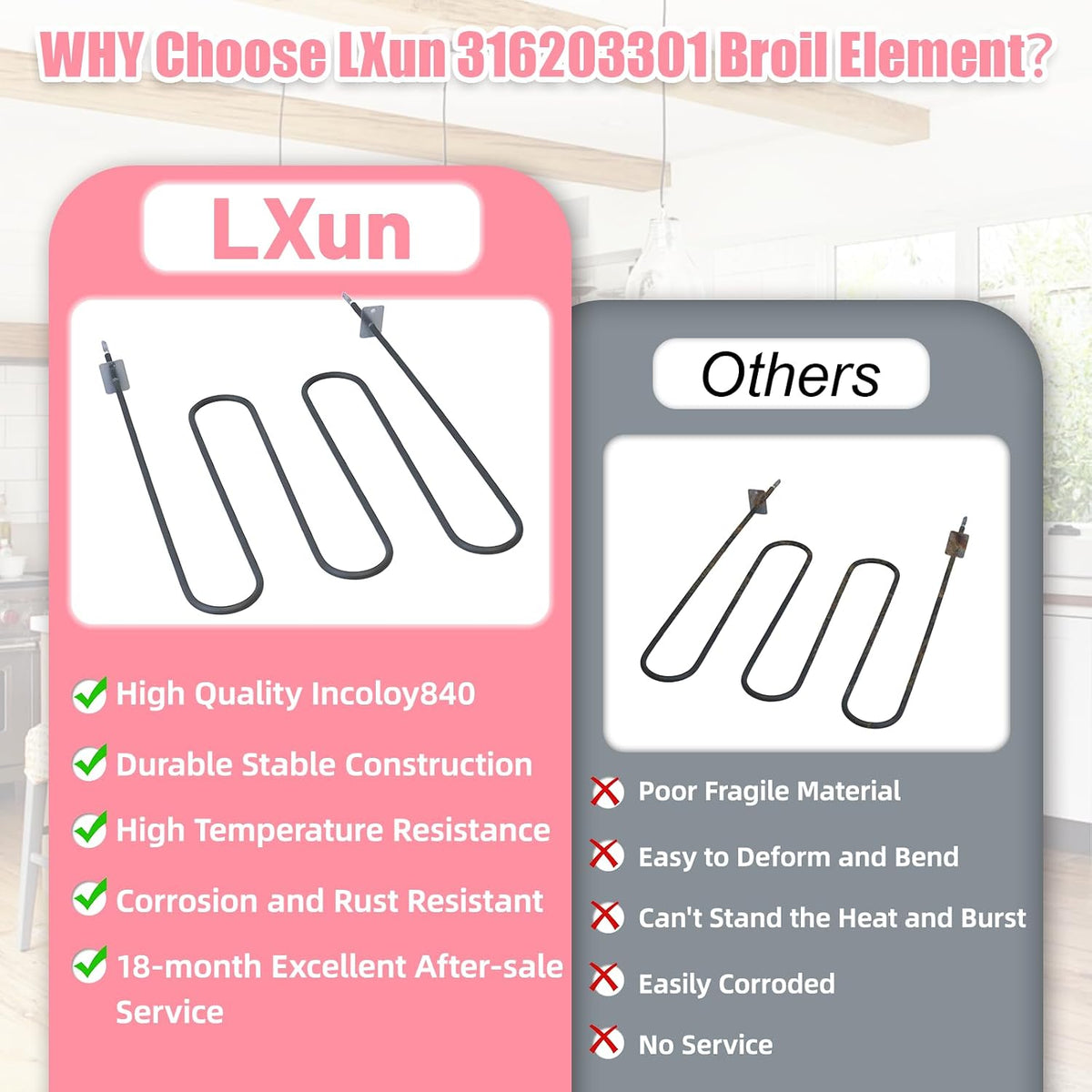 LXun Upgrade 316203301 Oven Broil Element Compatible with Kenmore Frigidaire Range Oven Parts 316203301 Heating Element Replaces 316203300 2210851 7316203301 PS3506335 Broiling Element